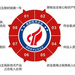 國(guó)家高新技術(shù)企業(yè)證書的有效性是多久？